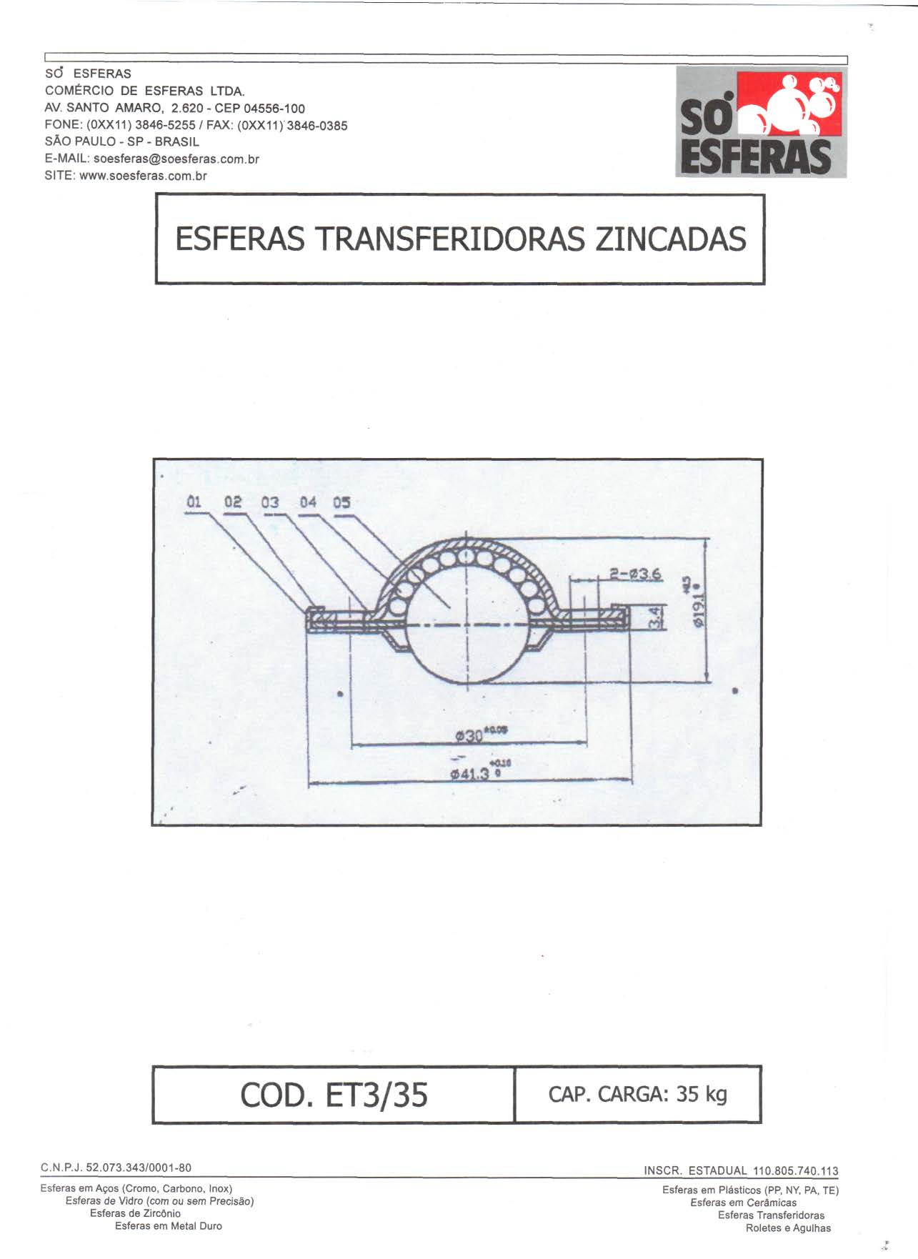 Esferas Transferidoras